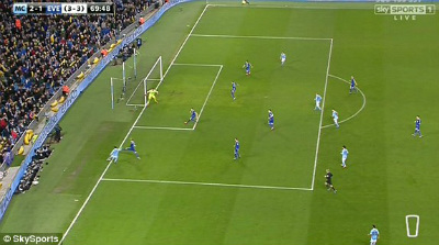 Chi tiết Man City - Everton: Gió đổi chiều (KT) - 9