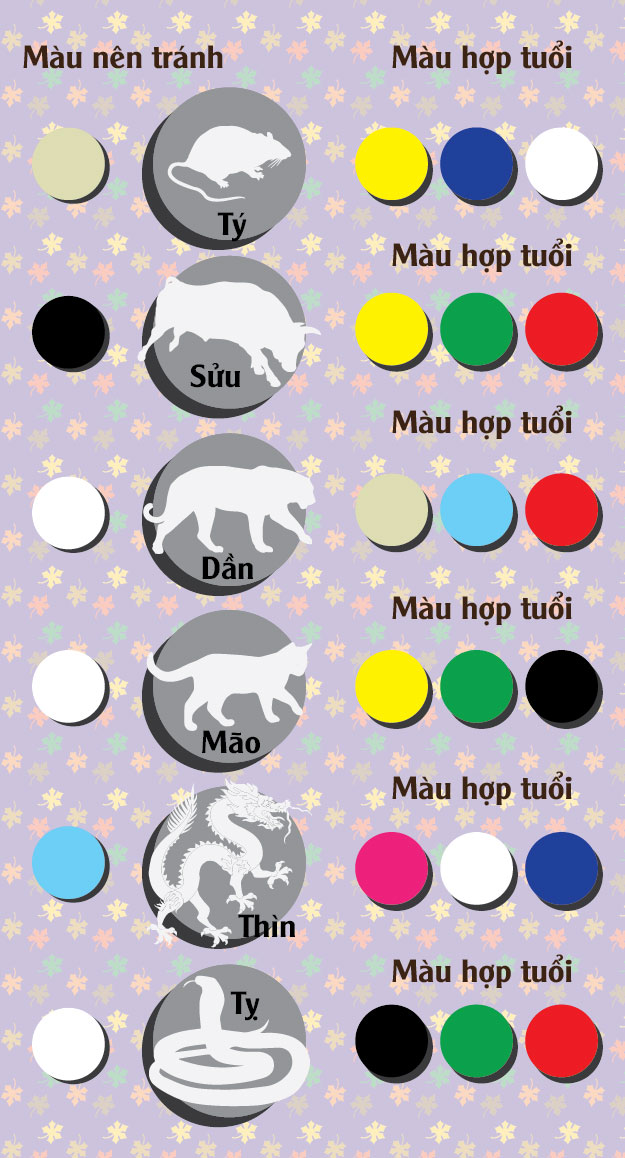 Những màu sắc hợp với 12 con giáp năm 2016 - 1