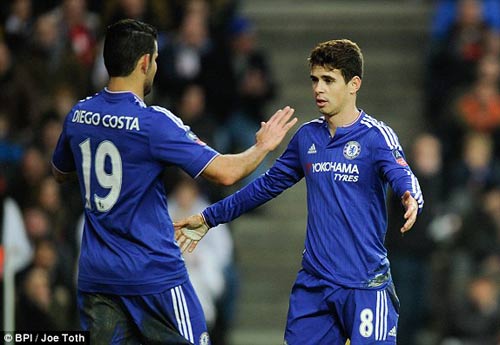 video mk dons vs chelsea