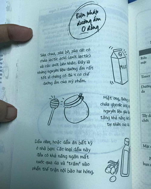 Sốc với chiêu bôi dầu ăn lên mặt của sách dạy làm đẹp - 4