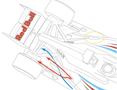 Phân tích kỹ thuật F1: Cánh gió sau - 1