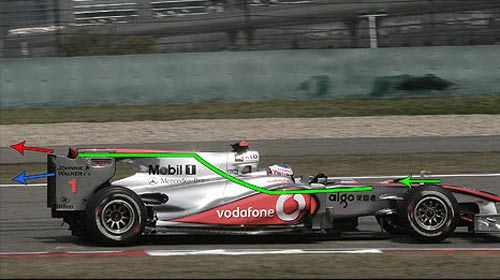 Phân tích kỹ thuật F1: Cánh gió sau - 2