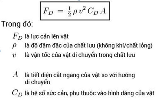 Phân tích kỹ thuật F1: Cánh gió sau - 3