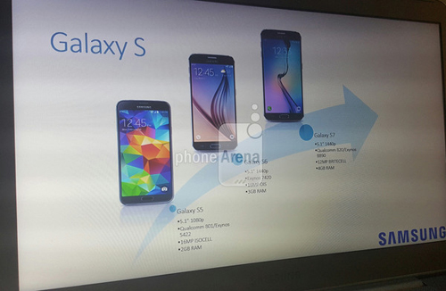Lộ thông tin cấu hình Samsung Galaxy S7 - 1