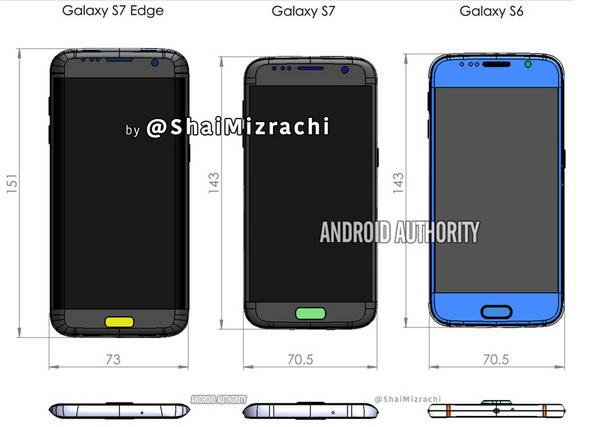 Tổng hợp thông tin Samsung Galaxy S7 sắp trình làng - 2