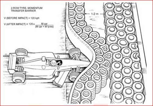 Quy chuẩn kỹ thuật F1 2016: Đáng chờ đợi (P2) - 1