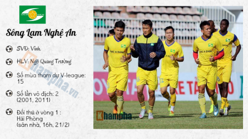 (Infographic) V-League 2016: SLNA đặt mục tiêu top 5 - 2