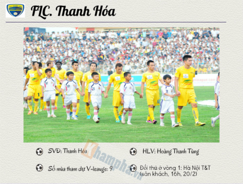 (Infographic) V-League 2016: FLC. Thanh Hóa ôm mộng lớn - 2