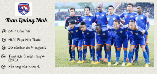 (Infographic) V-League 2016: Mỗi đội một tham vọng - 2