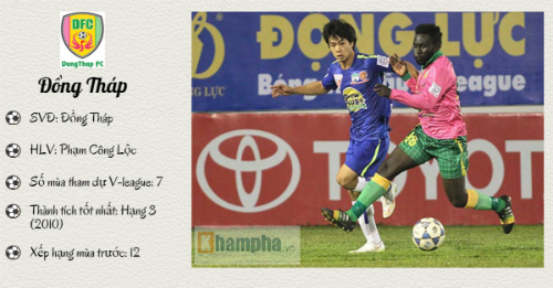 (Infographic) V-League 2016: Mỗi đội một tham vọng - 5