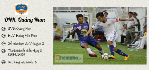 (Infographic) V-League 2016: Mỗi đội một tham vọng - 8