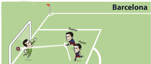 Tranh vui: MU, Arsenal bắt chước 11m kiểu Messi-Suarez - 1