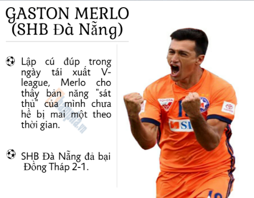 Ấn tượng vòng 1 V-League: Người hùng và "tội đồ" (Infographic) - 4