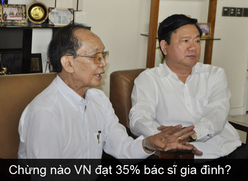 Ông Đinh La Thăng: Chừng nào VN đạt 35% bác sĩ gia đình? - 1