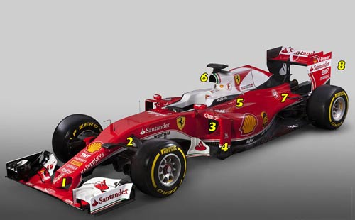 Chiến mã SF16-H của Ferrari: Mục tiêu đánh bại Mercedes.(P1) - 2