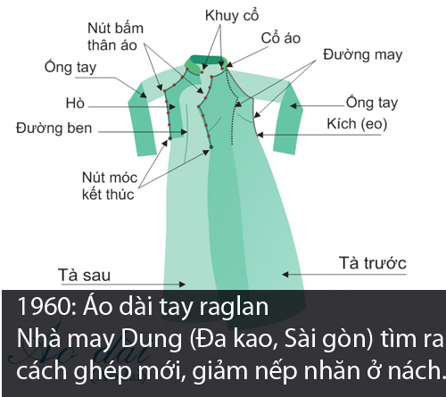 Nét thanh lịch, gợi cảm của áo dài qua từng thời kỳ - 6