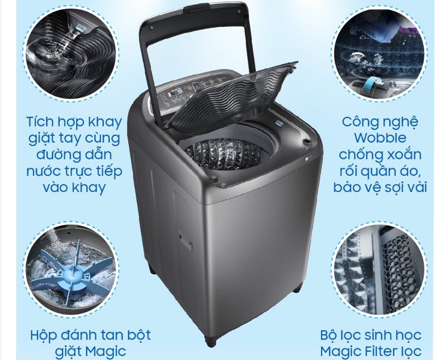 96% người dùng hài lòng với sản phẩm điện gia dụng Samsung - 5