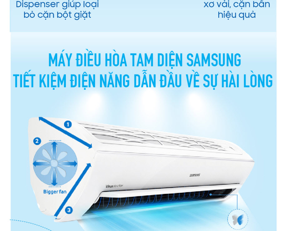 96% người dùng hài lòng với sản phẩm điện gia dụng Samsung - 6