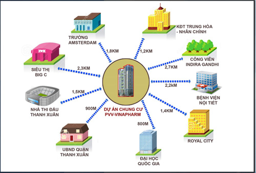 Mua chung cư PVV - Vinapharm nhận lộc vàng may mắn - 2