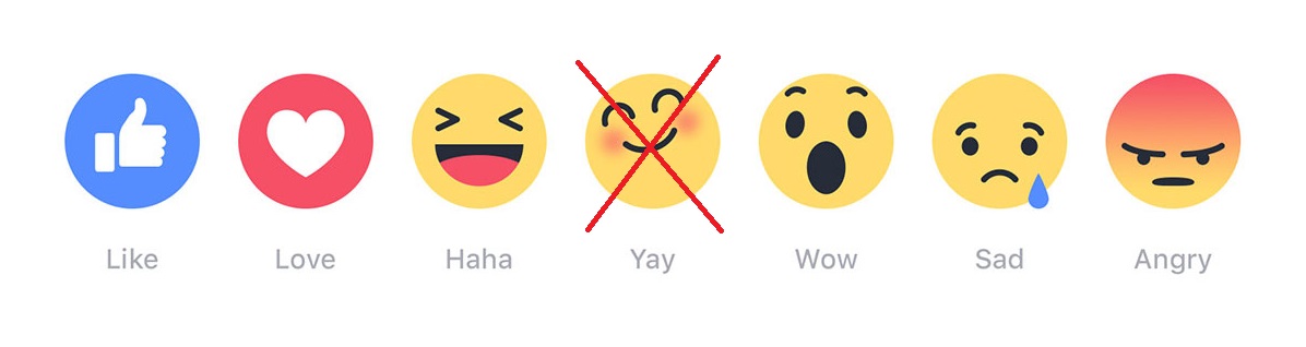 Ý đồ sâu xa đằng sau bộ nút Like mới trên Facebook - 2