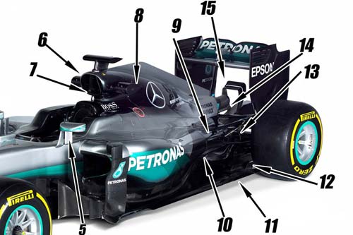 F1, Mercedes W07: Vẫn là "chiến mã" vô địch - 2