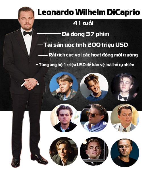 Infographic: Vì sao Leonardo DiCaprio nhiều fan "cuồng"? - 1