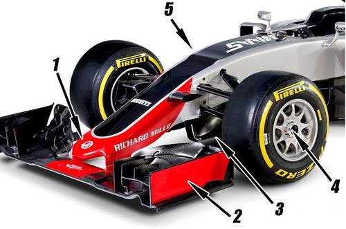 Tân binh Haas F1:  Chiếc xe mới, thiết kế phổ biến - 1