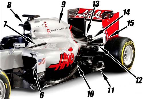 Tân binh Haas F1: Chiếc xe mới, thiết kế phổ biến - 2