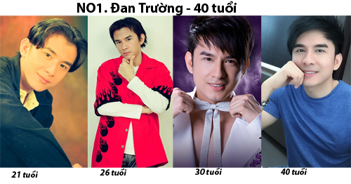Top 5 &#34;ông chú không tuổi&#34; được yêu nhất showbiz Việt - 1