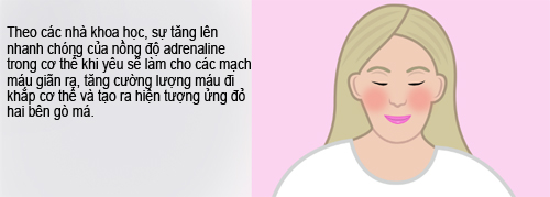 6 thay đổi kỳ lạ mà tình yêu mang đến cho bạn - 2