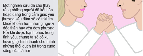 6 thay đổi kỳ lạ mà tình yêu mang đến cho bạn - 5