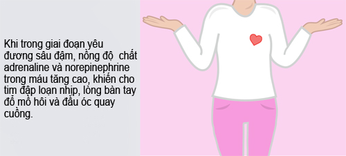 6 thay đổi kỳ lạ mà tình yêu mang đến cho bạn - 6