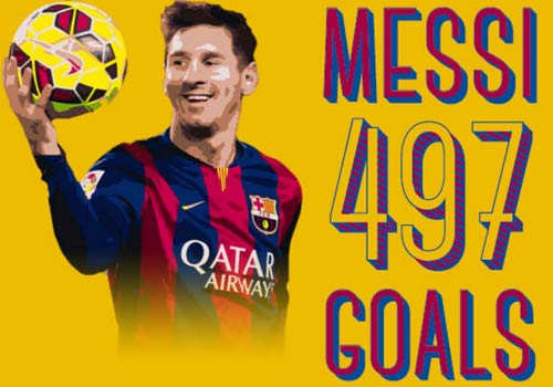 Lập hat-trick trước Arsenal, Messi sẽ cán mốc 500 bàn - 1