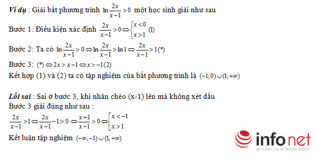 Những sai lầm cần tránh khi thi THPT quốc gia môn Toán - 4
