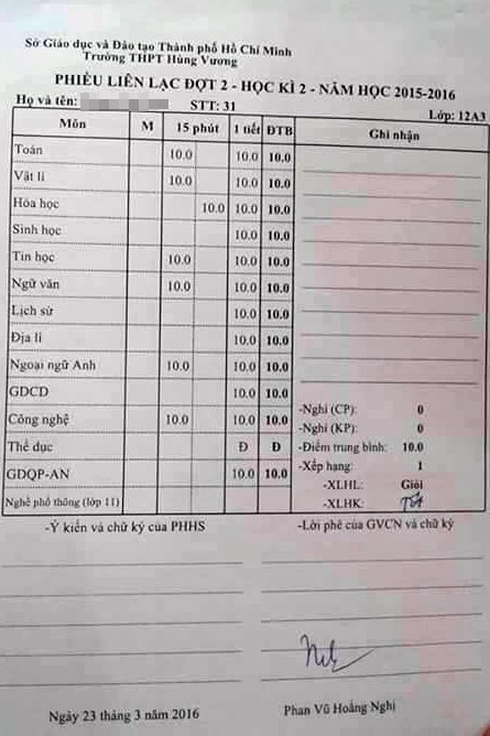 Cho 10 điểm kiểm tra tất cả các môn vì đi thi học sinh giỏi - 2