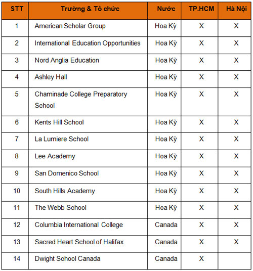 Cơ hội nhận học bổng tại Triển lãm trường cấp 2+3 danh tiếng Mỹ, Canada - 2