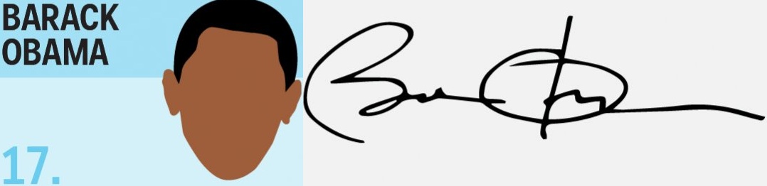 Những chữ ký “gà bới” khó xơi nhất thế giới - 3