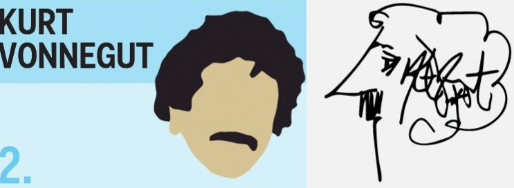 Những chữ ký “gà bới” khó xơi nhất thế giới - 12