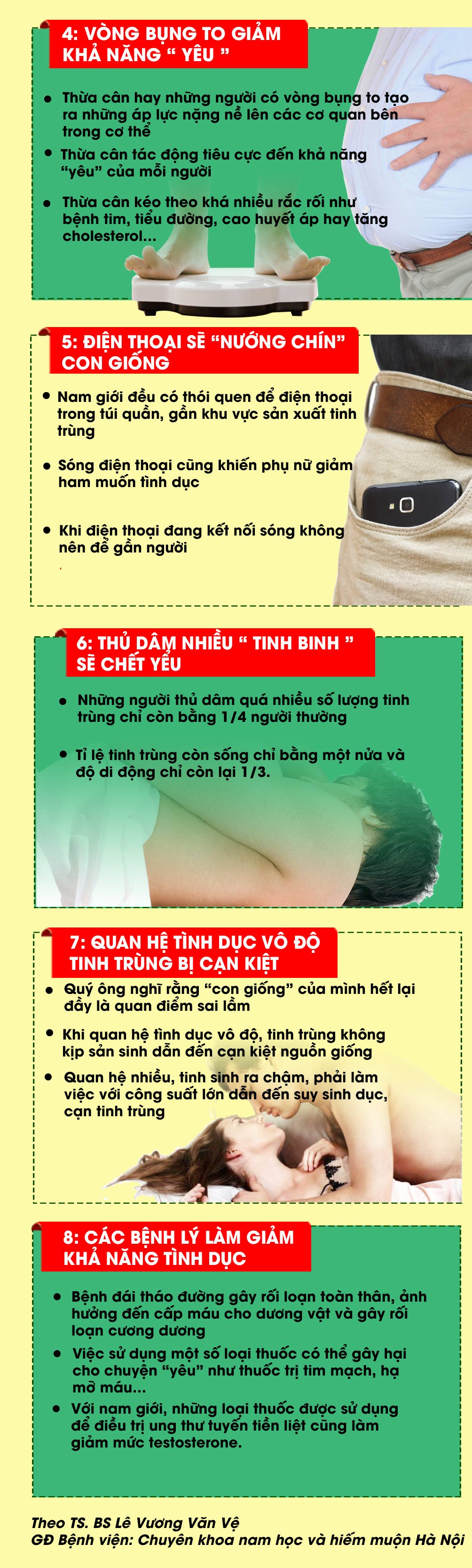 Những &#34;kẻ thù&#34; tiêu diệt tinh binh, phá hoại cuộc sống phòng the - 2