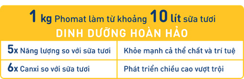 TH ra mắt sản phẩm bơ và phomat đúng chuẩn Châu Âu - 3