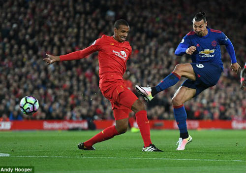 Tin HOT bóng đá tối 13/1: MU hút khán giả số 2 châu Âu - 2