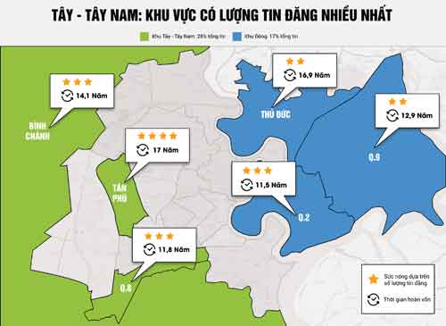 Căn hộ dưới 1 tỷ đồng khu Tây Sài Gòn "nóng" cận Tết - 2