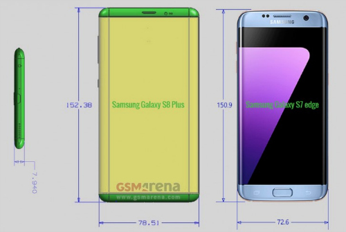 Rò rỉ kích thước Samsung Galaxy S8 và S8 Edge - 1