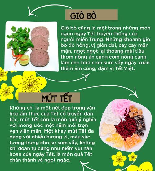 Cùng xạ thủ Hoàng Xuân Vinh chọn quà tết đúng chuẩn Miền Trung - 2