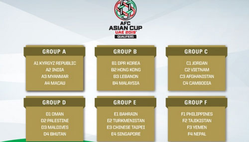Vòng loại Asian Cup 2019: Việt Nam vào bảng đấu dễ - 1