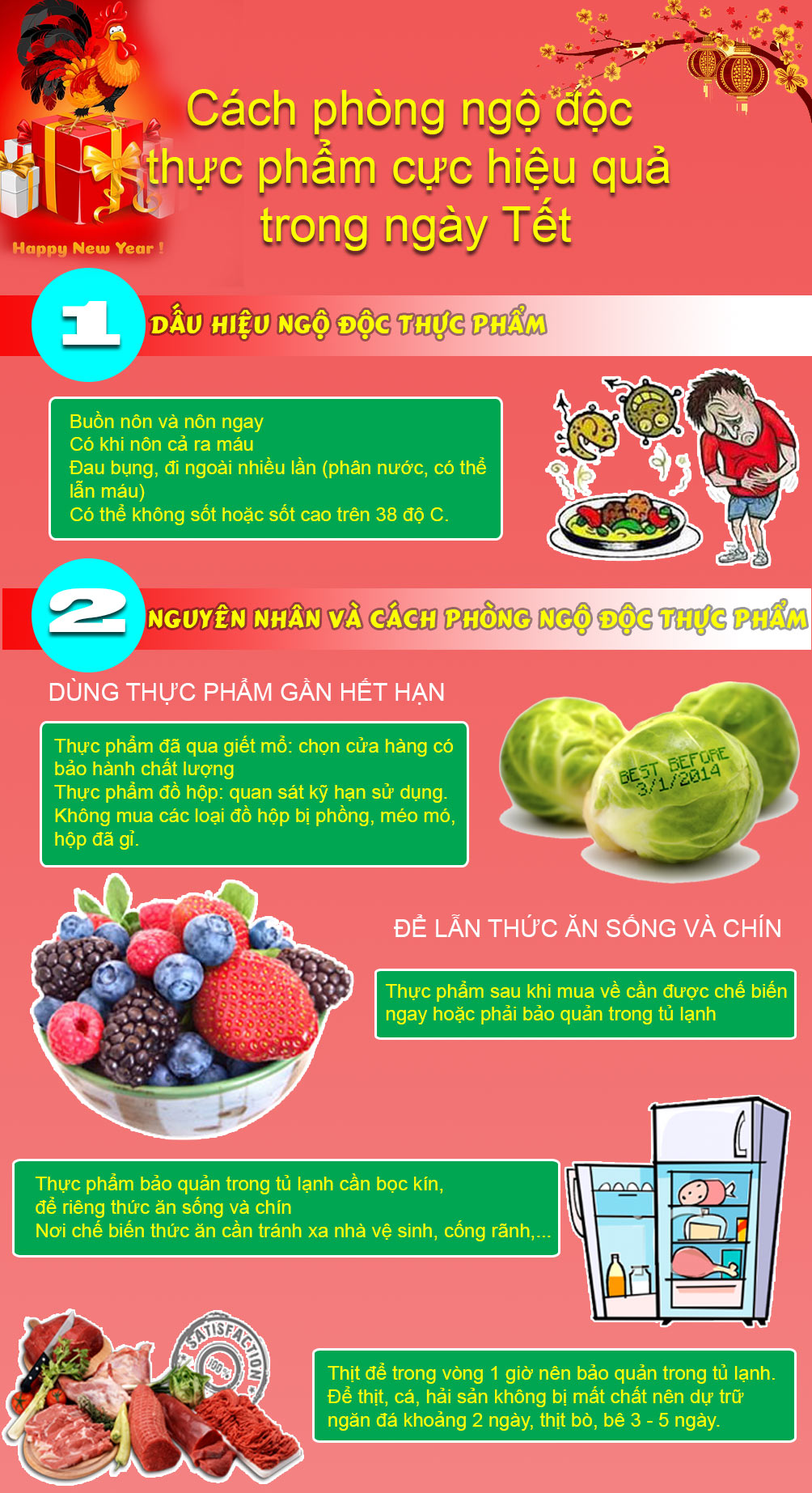 Infographic: Cách phòng ngộ độc thực phẩm cực hiệu quả ngày Tết - 1