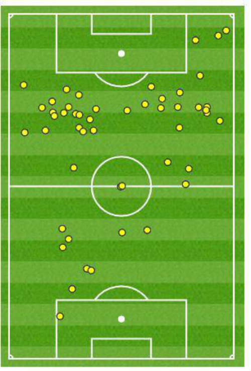 Sanchez “tàng hình”, chán nản Arsenal đến cùng cực - 3