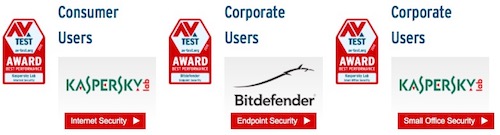 AV-TEST công bố những sản phẩm bảo mật tốt nhất năm 2016 - 2
