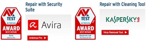 AV-TEST công bố những sản phẩm bảo mật tốt nhất năm 2016 - 4