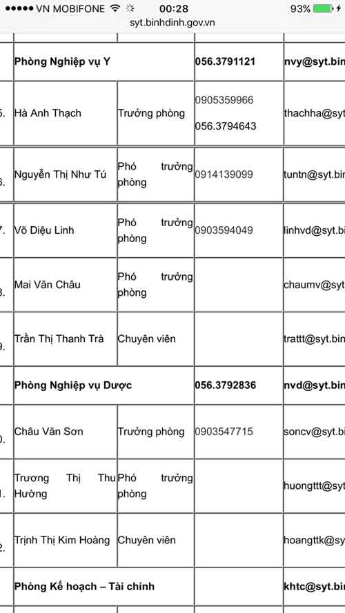 Bỏ cơ quan đi “ăn giỗ”, hơn 20 cán bộ sở y tế bị điều về gấp - 3